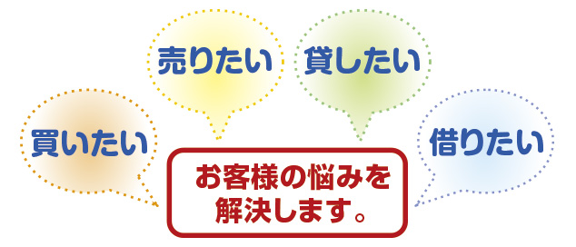 買いたい・売りたい・貸したい・借りたい　お客様の悩みを解決します